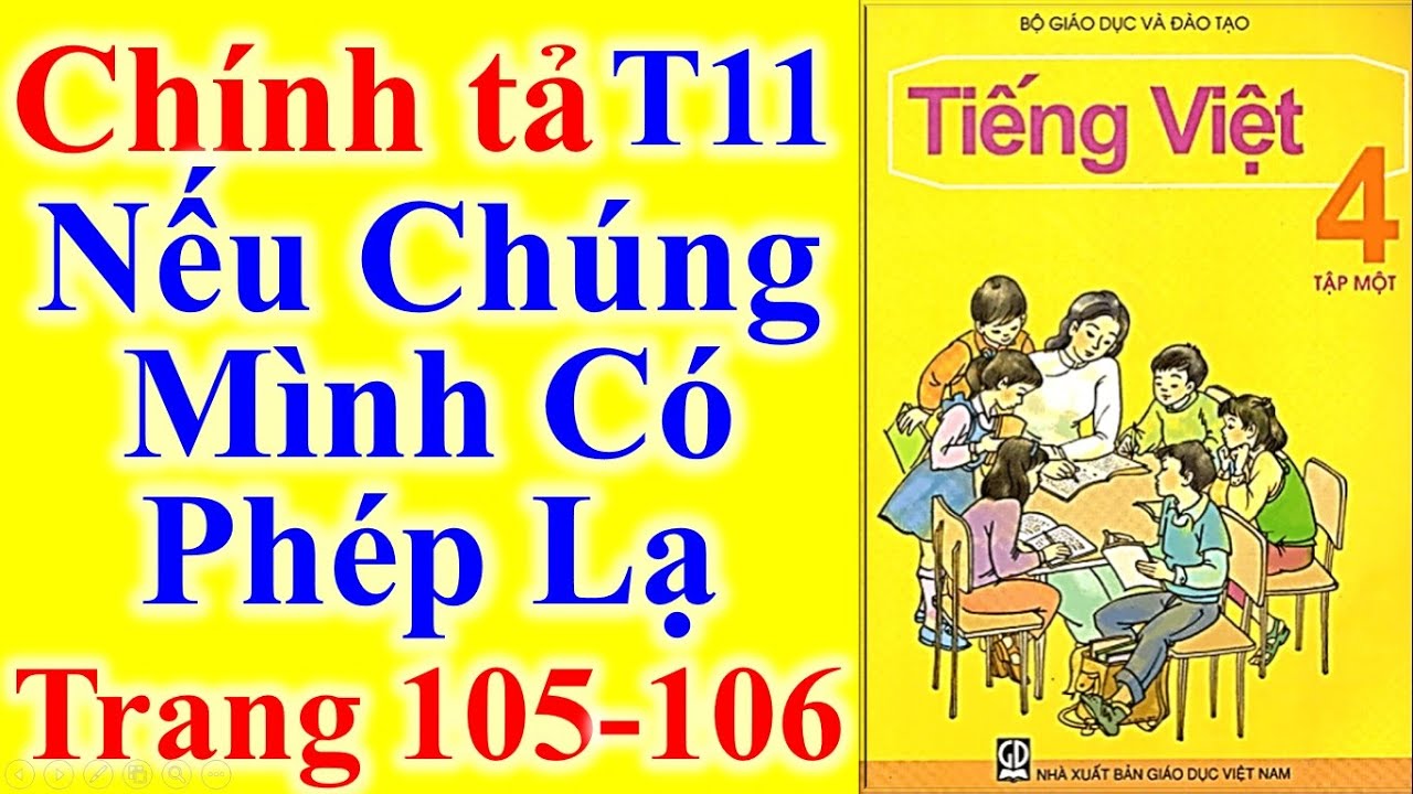 ảnh chủ đề