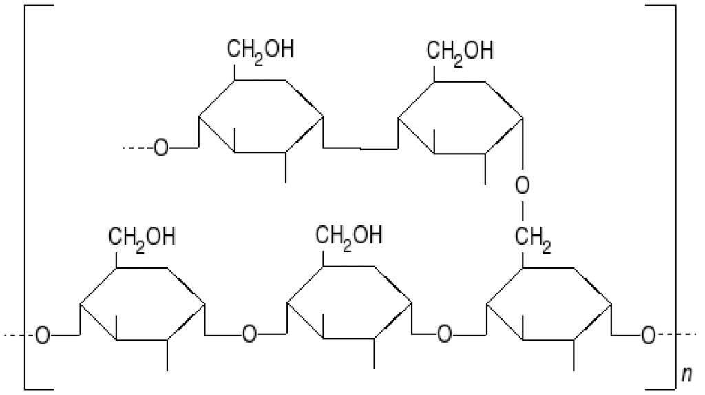 ảnh chủ đề