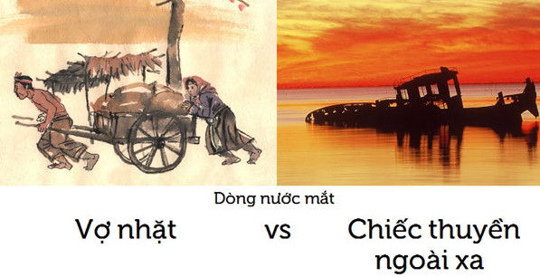 ảnh chủ đề