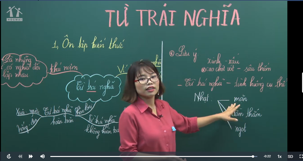 Từ đồng nghĩa và trái nghĩa với hạnh phúc là gì? Đặt câu?