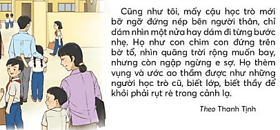 ảnh chủ đề