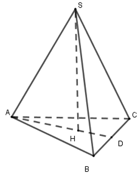 Trắc nghiệm Hình chóp đều và hình chóp cụt đều có đáp án