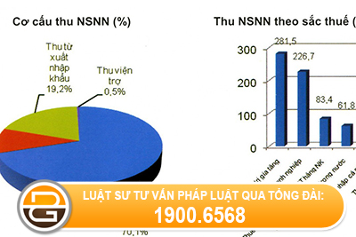 Quyet-dinh-4455-2010-QD-UBND-2