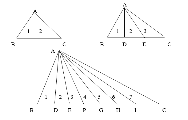 ảnh chủ đề