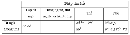 ảnh chủ đề