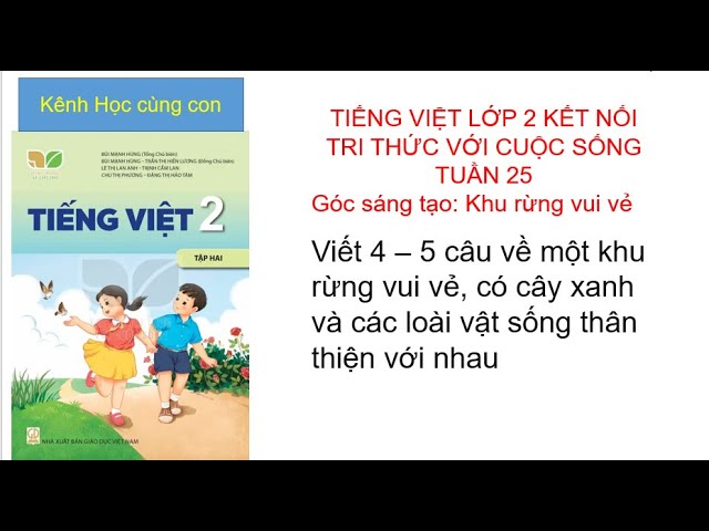 ảnh chủ đề