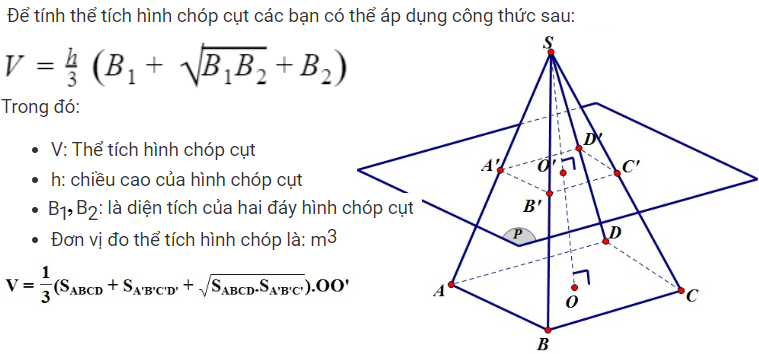 ảnh chủ đề