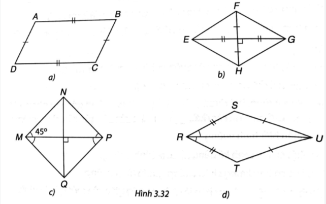 ảnh chủ đề