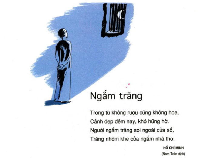 ảnh chủ đề