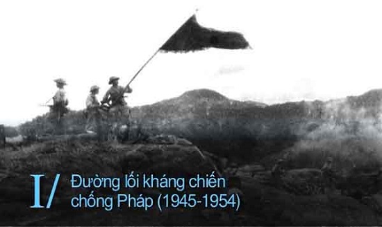 ảnh chủ đề