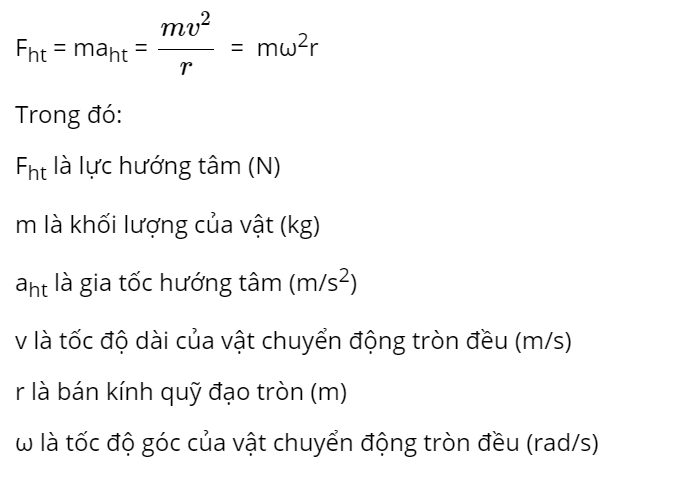 ảnh chủ đề