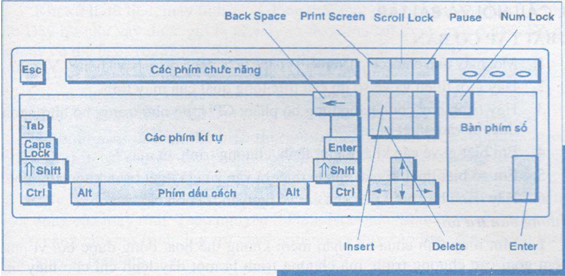 ảnh chủ đề