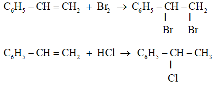 ảnh chủ đề