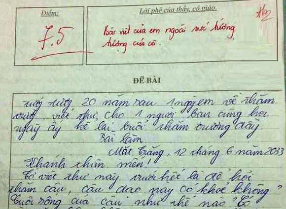 ảnh chủ đề
