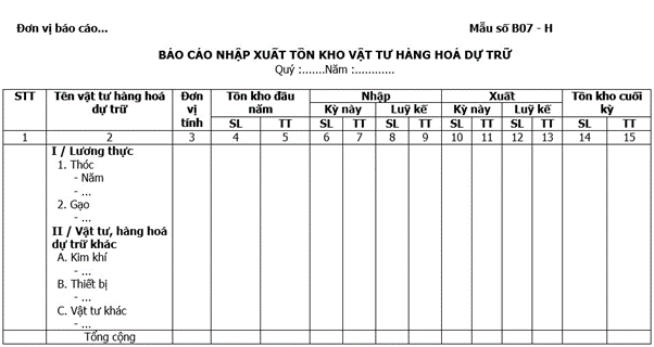 tổng hợp