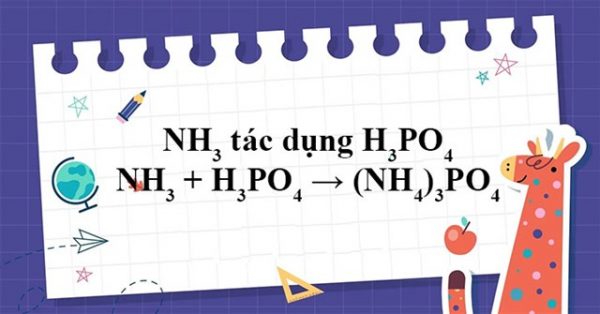 ảnh chủ đề