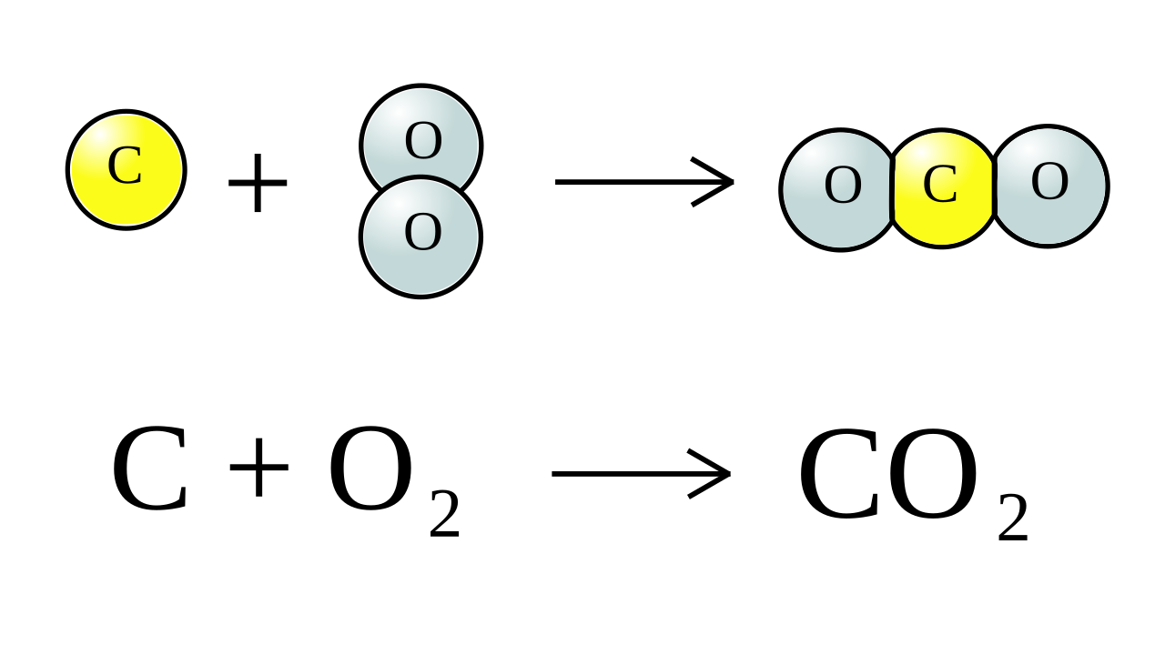 ảnh chủ đề