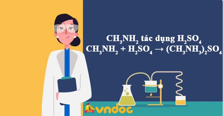ảnh chủ đề