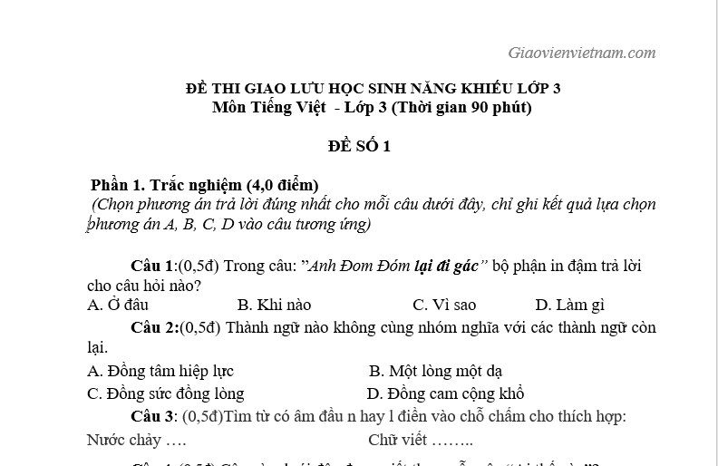 ảnh chủ đề
