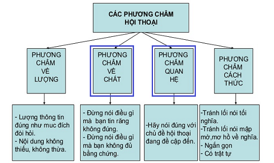 ảnh chủ đề