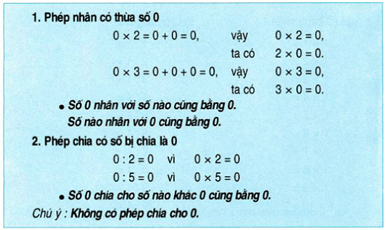 ảnh chủ đề