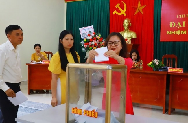ảnh chủ đề